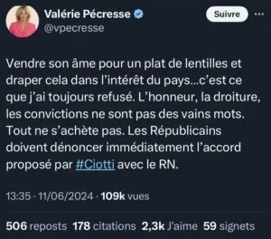 Alliance Éric Ciotti et le RN : une crise chez Les Républicains